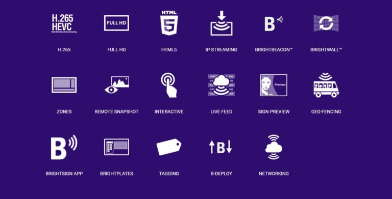 Brightsign key features