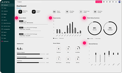 Het gebruik van narrowcasting voor interne communicatie kan helpen om medewerkers op de hoogte te houden, de betrokkenheid te vergroten, de teamgeest te versterken en de organisatiecultuur te bevorderen. Het zorgt voor een effectieve en visueel aantrekkelijke manier van communiceren binnen de organisatie.